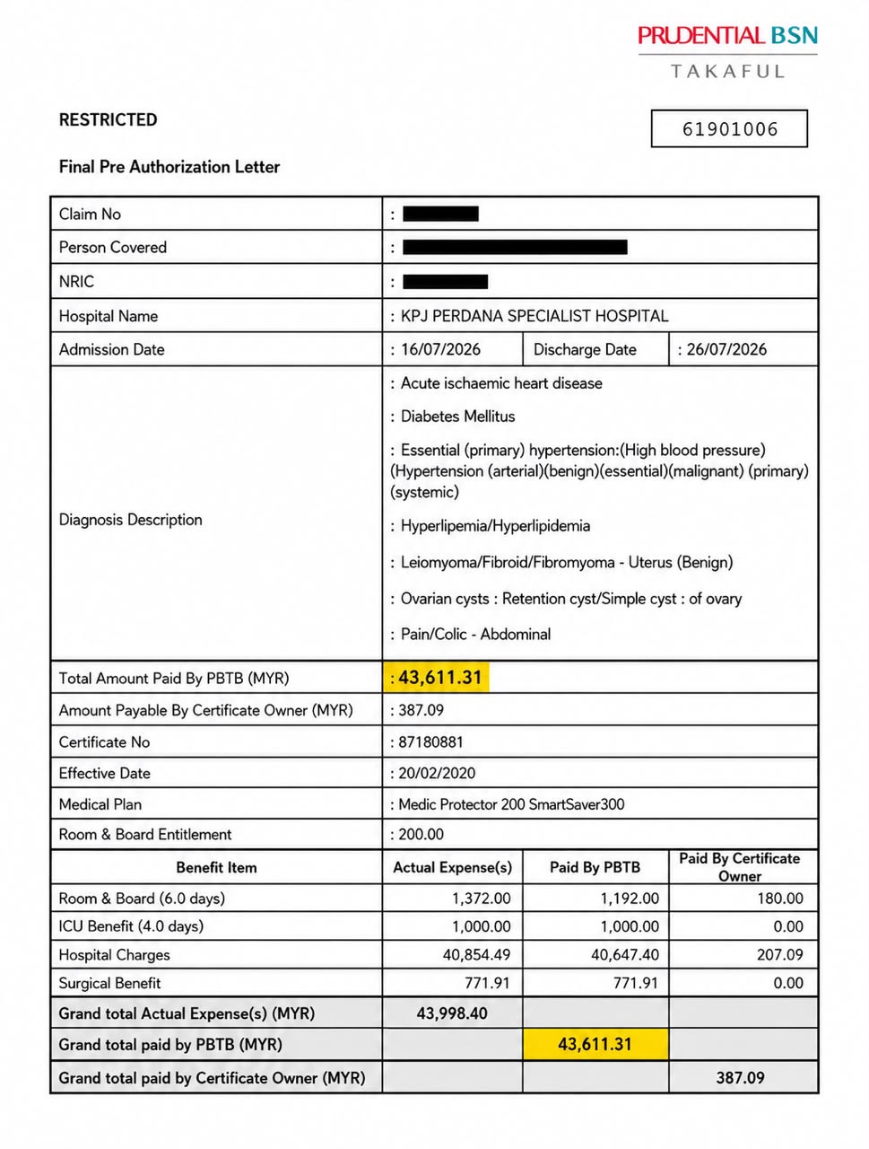 Pre Auth Letter RM43k